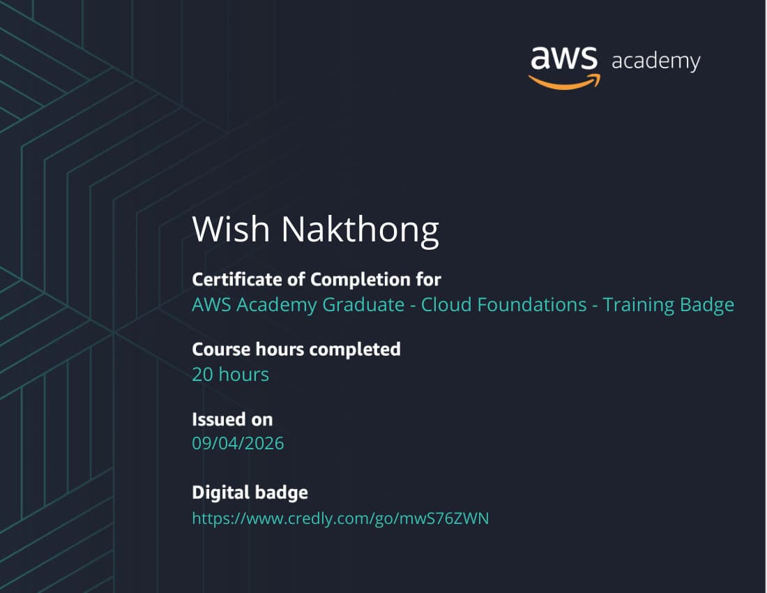 Preview of the AWS Academy Graduate - Cloud Foundations certificate